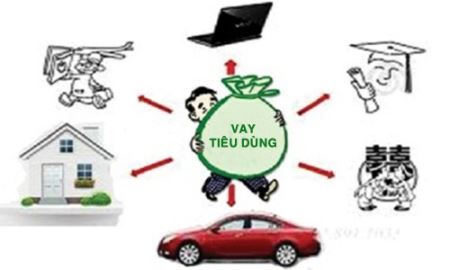 Người Việt “phóng tay” vay tiêu dùng