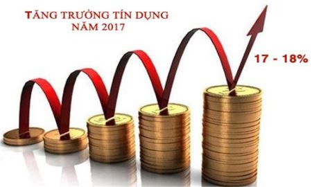 Tăng trưởng tín dụng sẽ phụ thuộc vào “sức khoẻ” ngân hàng