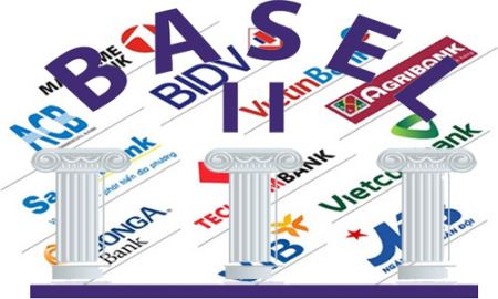 Bao giờ ngân hàng Việt  mới “chuẩn” Basel II?