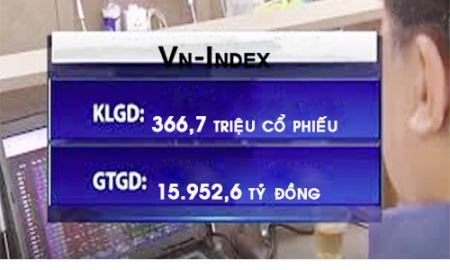 Chứng khoán lập kỷ lục thanh khoản mới
