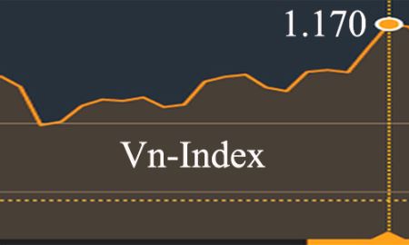 Vn-Index chạm mốc lịch sử đúng “mùa” trả cổ tức