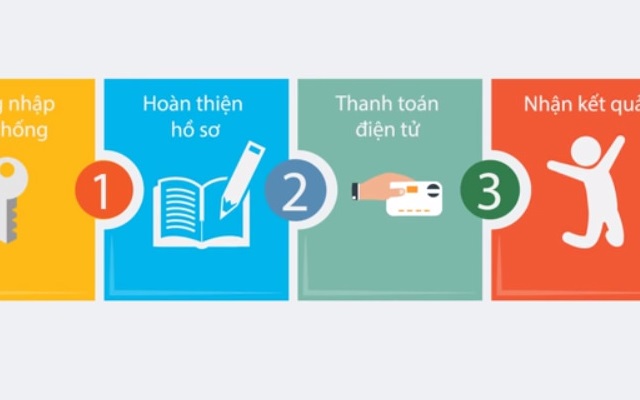 Đăng ký doanh nghiệp qua mạng chiếm gần 60%