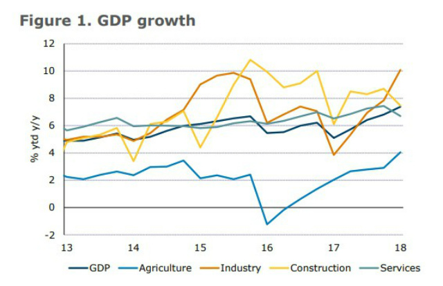 GDP-9025-1528277032.jpg