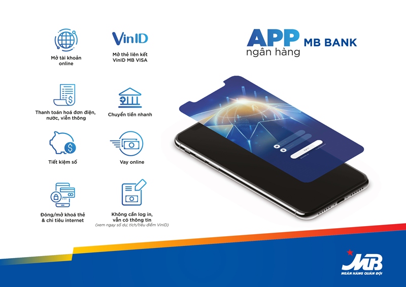 Ứng dụng ngân hàng số tiện ích của MB được đánh giá cao