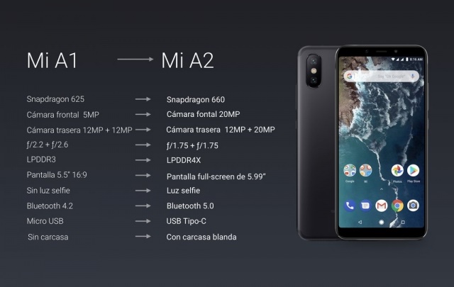 Xiaomi ra mắt smartphone camera độ phân giải cao, giá dưới 6 triệu đồng