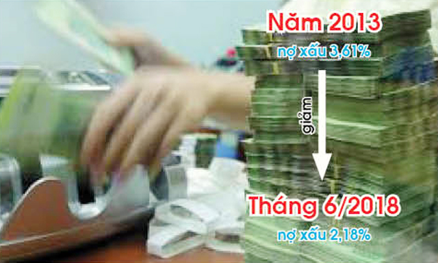 Xử lý nợ xấu: Vừa làm vừa gỡ khó