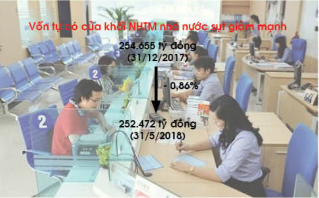von-tu-co-ngan-hang-5168-1534052669.jpg