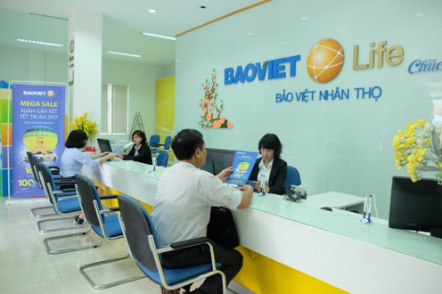 BVH điều chỉnh giảm mạnh