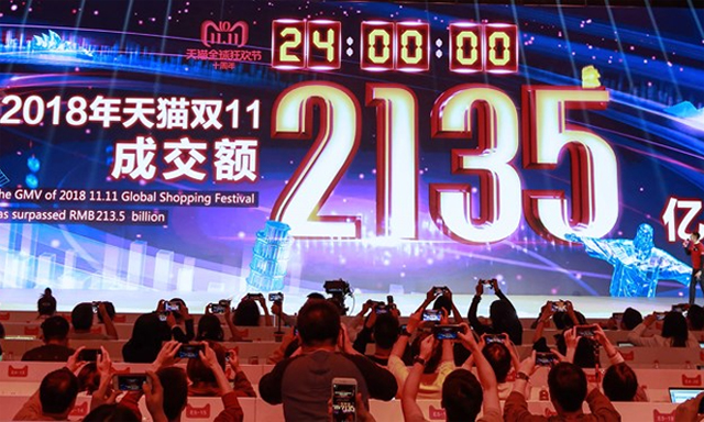Ngày lễ Độc thân 2018: Alibaba tăng doanh thu, giảm tăng trưởng
