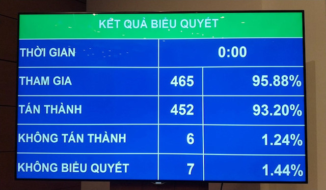 Người có chức vụ không được thành lập, tham gia doanh nghiệp tư nhân