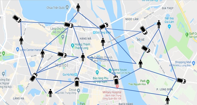Start-up Việt KardiaChain xây dựng hệ thống blockchain đa kết nối