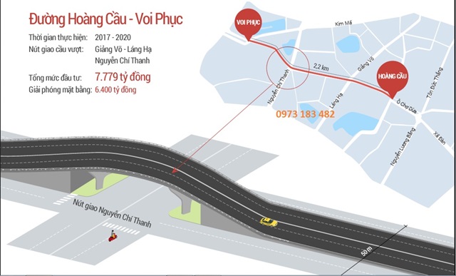 Dự án Vành đai 1 Hoàng Cầu - Voi Phục: Khởi công 2 cầu vượt ngay trong tháng 6/2019