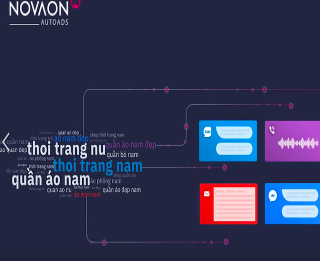 Công cụ giúp doanh nghiệp thu hút tối đa khách hàng tiềm năng