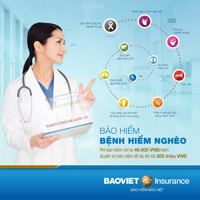 Bảo hiểm bệnh hiểm nghèo của bảo hiểm Bảo Việt – Giải pháp dự phòng tài chính cho khách hàng