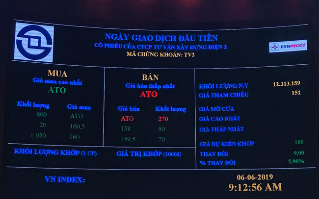 Cổ phiếu TV2 chào sàn HoSE trong sắc xanh