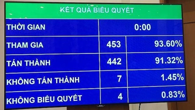 Bieu-quyet-thue-8015-1560395173.jpg