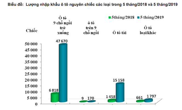 Anh-chup-Man-hinh-2019-06-21-l-7114-8117