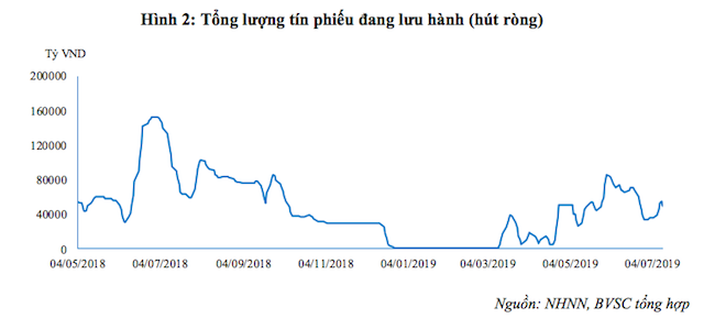 Anh-chup-Man-hinh-2019-07-18-l-3634-1207