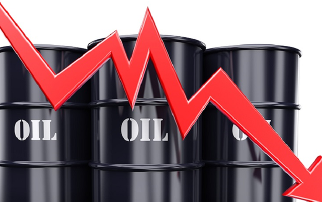 Giá dầu giảm thêm 3%