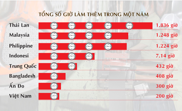 Sua-Luat-Lao-dong-doanh-nghiep-7094-8810