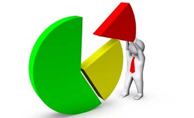 Nới quyền cổ đông: Bao nhiêu phần trăm là hợp lý?