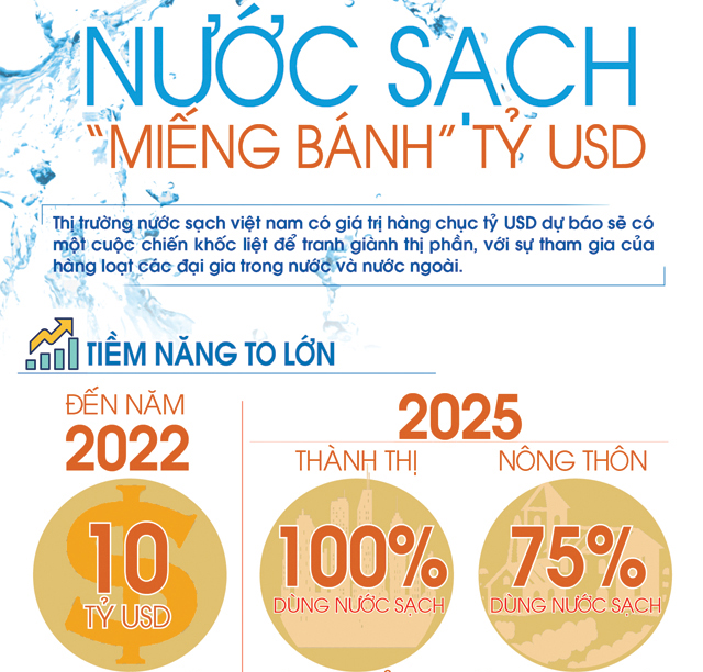 Khốc liệt cuộc đua giành 