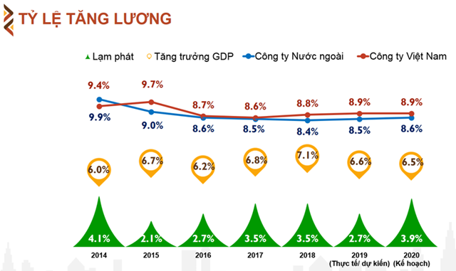 luong-7145-1570590092.png