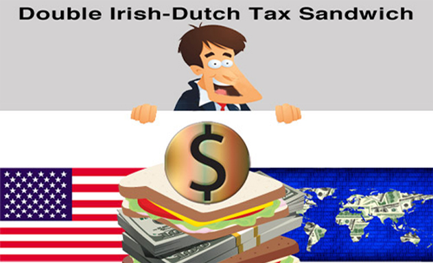 Google sắp bịt lỗ hổng thuế 'double Irish'