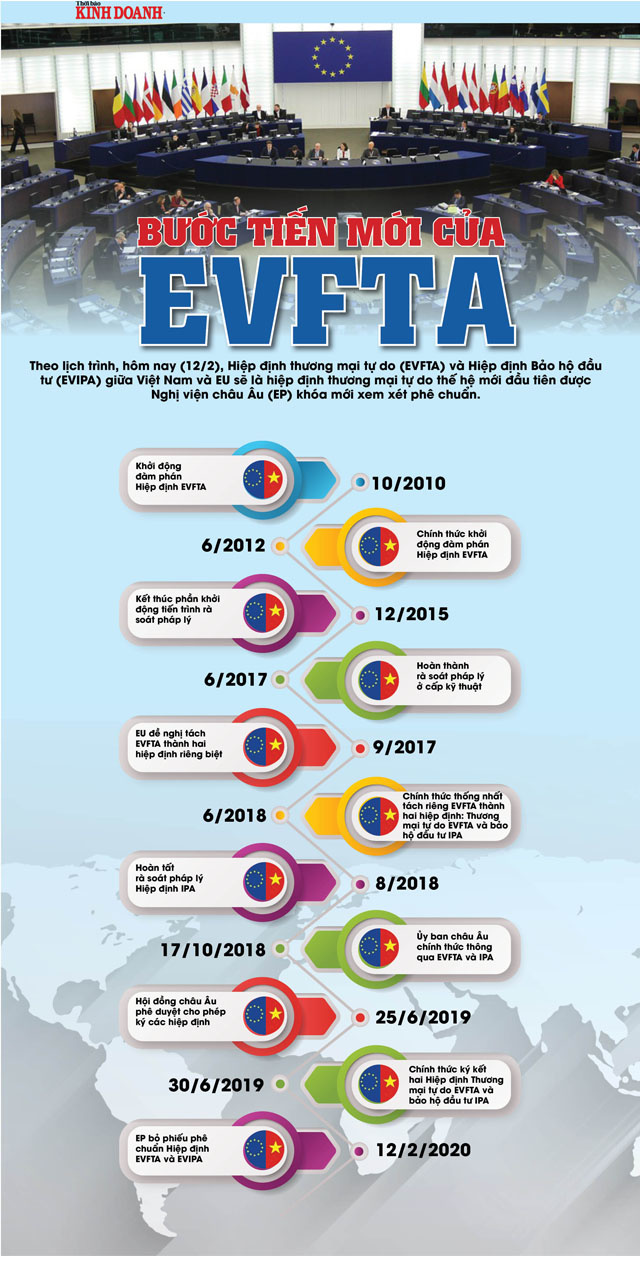 EVFTA-1581491346-1395-1581498514.jpg
