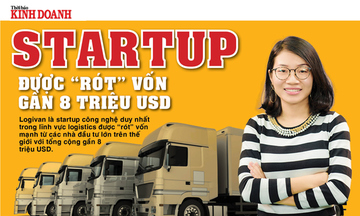 Startup được &#039;rót&#039; vốn gần 8 triệu USD