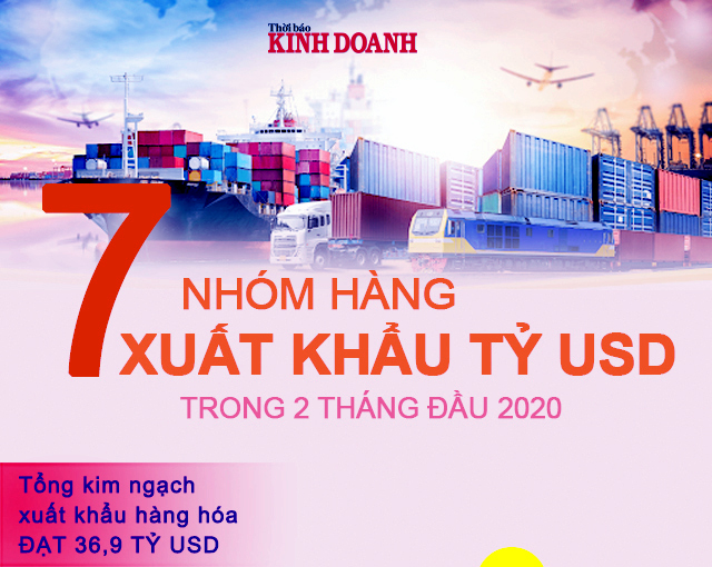 7 nhóm hàng xuất khẩu tỷ USD trong 2 tháng đầu 2020
