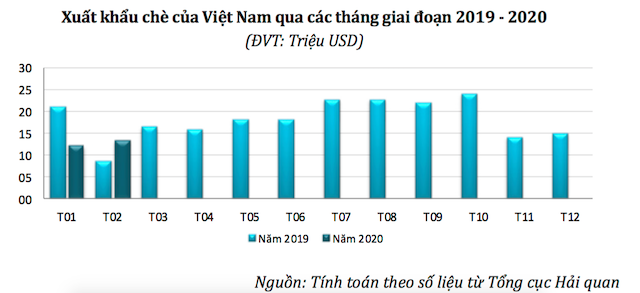 Anh-chup-Man-hinh-2020-03-19-l-3113-1521