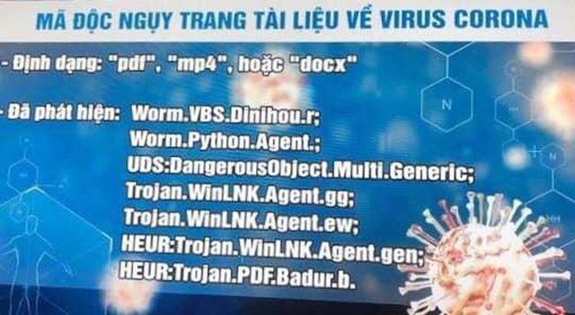 Cảnh báo về tình trạng tin tặc lộng hành thời kỳ dịch COVID-19