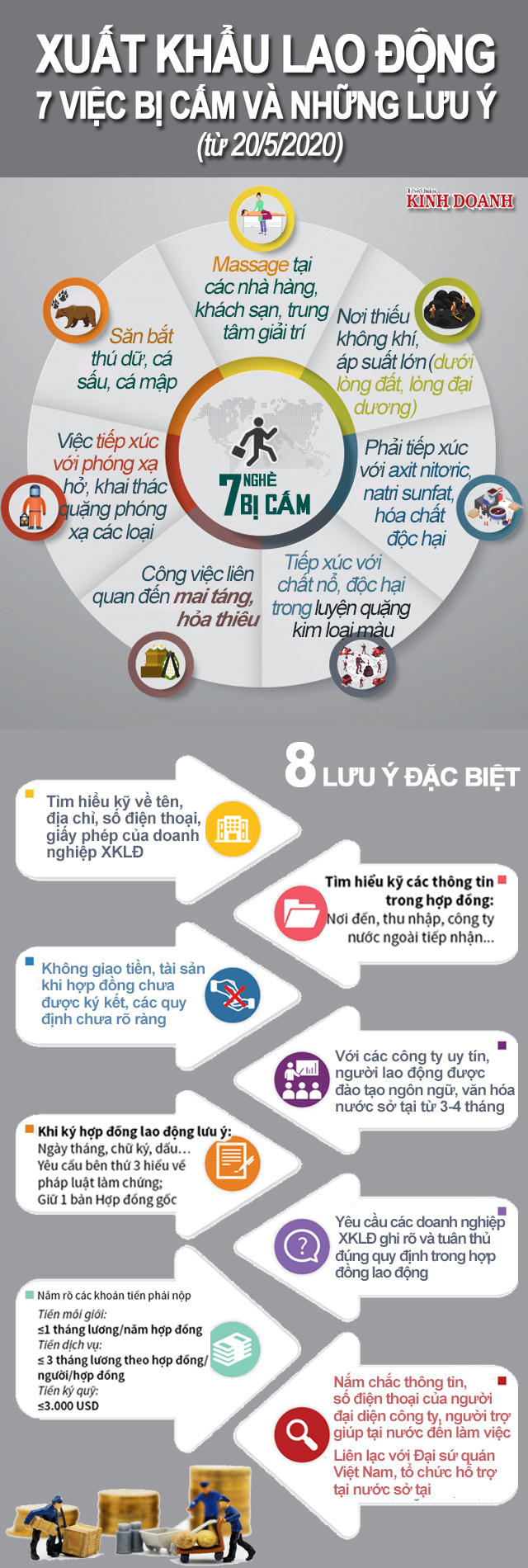 xuat-khau-lao-dong-nam-2020-nh-7818-9191