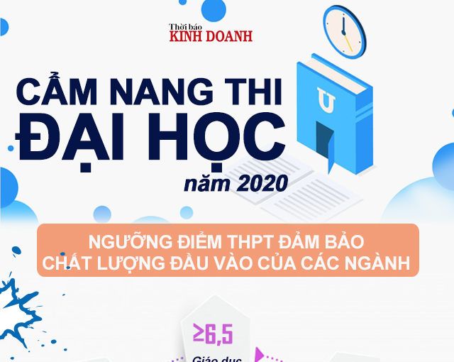 Thi tuyển sinh đại học năm 2020: 9 điểm mới cần chú ý