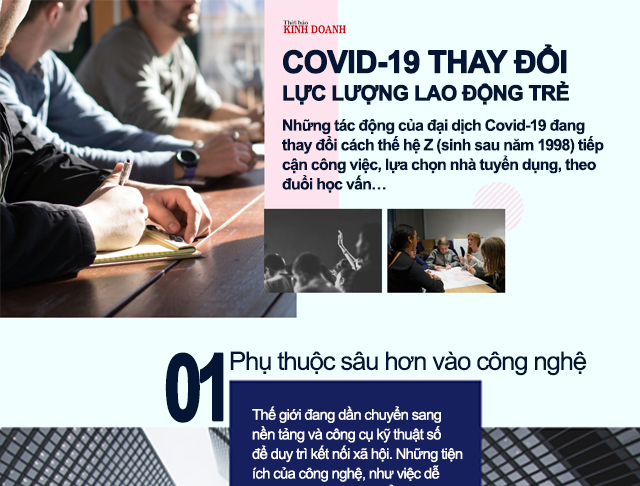Lao động trẻ thay đổi thế nào thời hậu Covid-19?