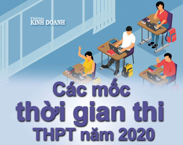Những dấu mốc quan trọng kỳ thi tốt nghiệp THPT 2020 thí sinh cần lưu ý