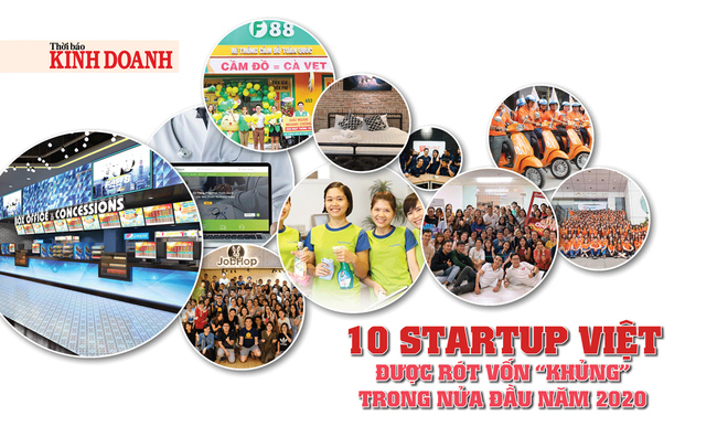 10 startup Việt được rót vốn ‘khủng’ trong nửa đầu năm 2020