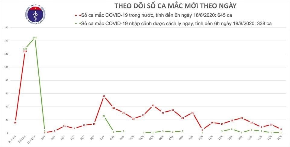 Covid-5508-1597709517.jpg