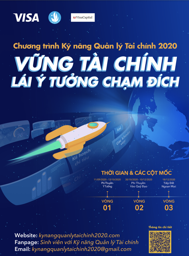 Chính thức khởi động chương trình “Vững tài chính, lái ý tưởng chạm đích”