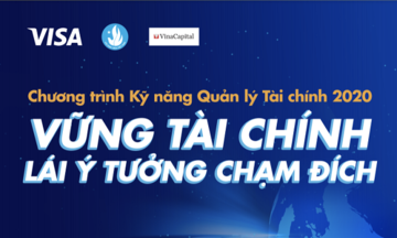 Chính thức khởi động chương trình “Vững tài chính, lái ý tưởng chạm đích”