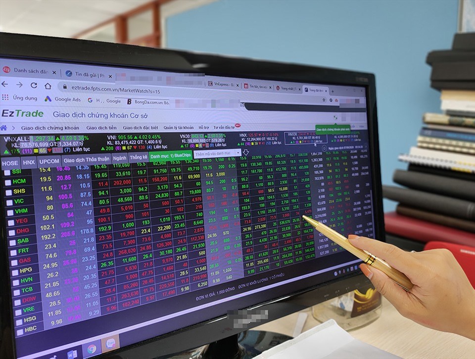 Chứng khoán phiên cuối tuần: Vn-Index ngược chiều Phố Wall