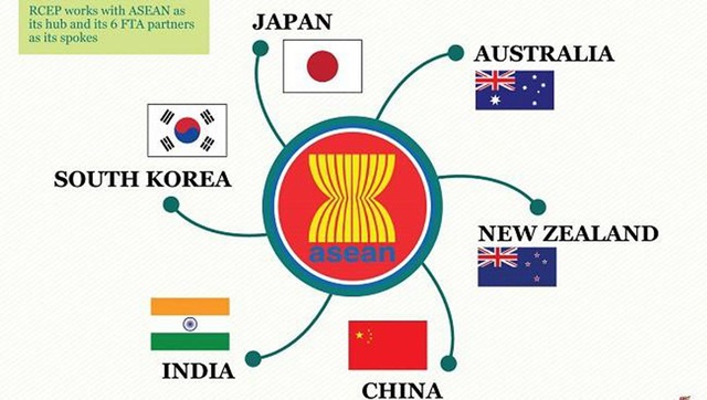 Hiệp định RCEP có thể được ký trực tuyến trong tuần này
