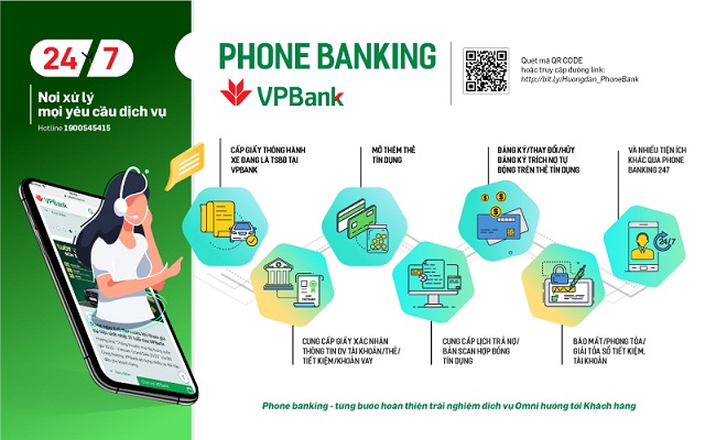 Lên đời dịch vụ ngân hàng chỉ bằng... chiếc điện thoại