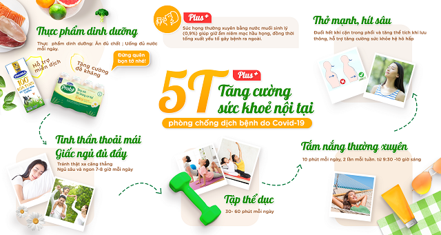 Bạn đã biết “bí kíp” 5T+ giúp tăng cường sức khỏe cho cả nhà?