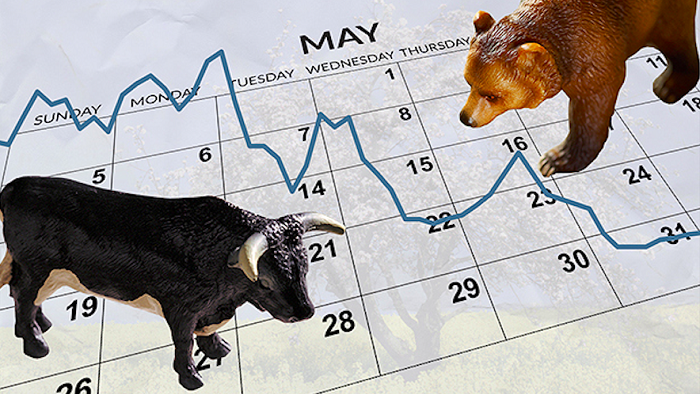 Vn-Index liệu có lặp lại chuyện 'miễn dịch' với Sell in May?