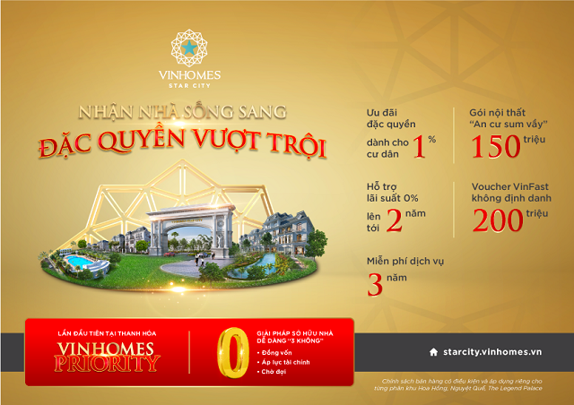 Giải pháp mua nhà ưu việt Vinhomes Priority “đổ bộ” về Thanh Hóa