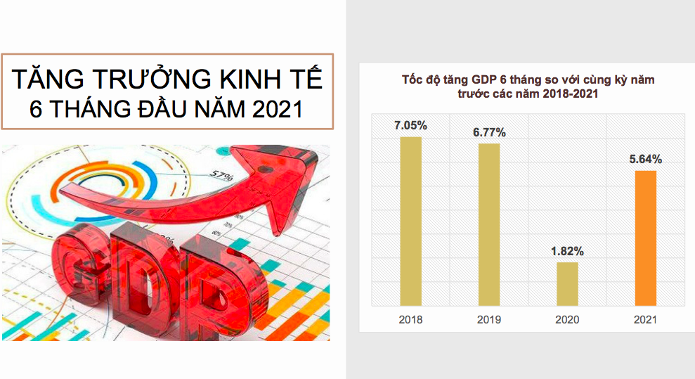 Tang-GDP-3406-1624959055.png