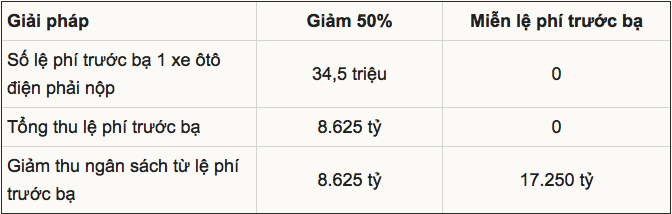 Anh-chup-Man-hinh-2021-08-10-l-1138-5405