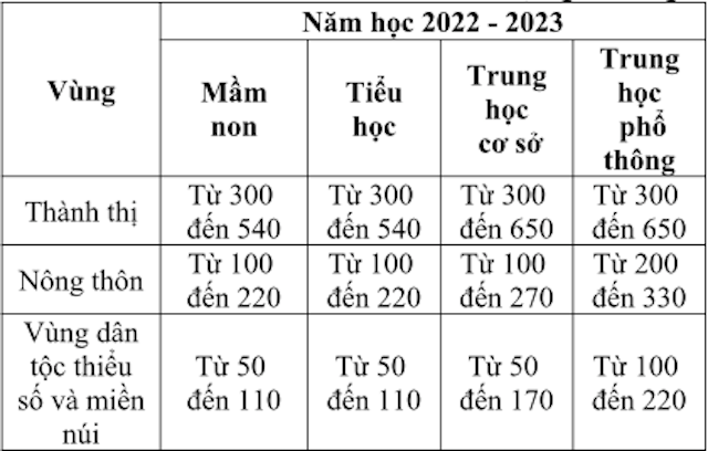 Anh-chup-Man-hinh-2021-08-28-l-4027-3493